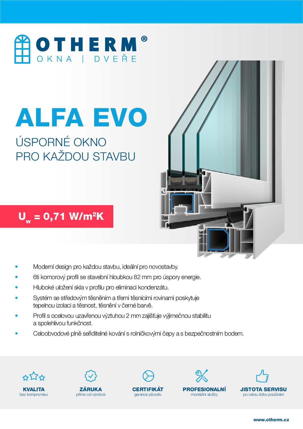 OTHERM_produktovy list-ALFA EVO plastova-okna-core-763x1024