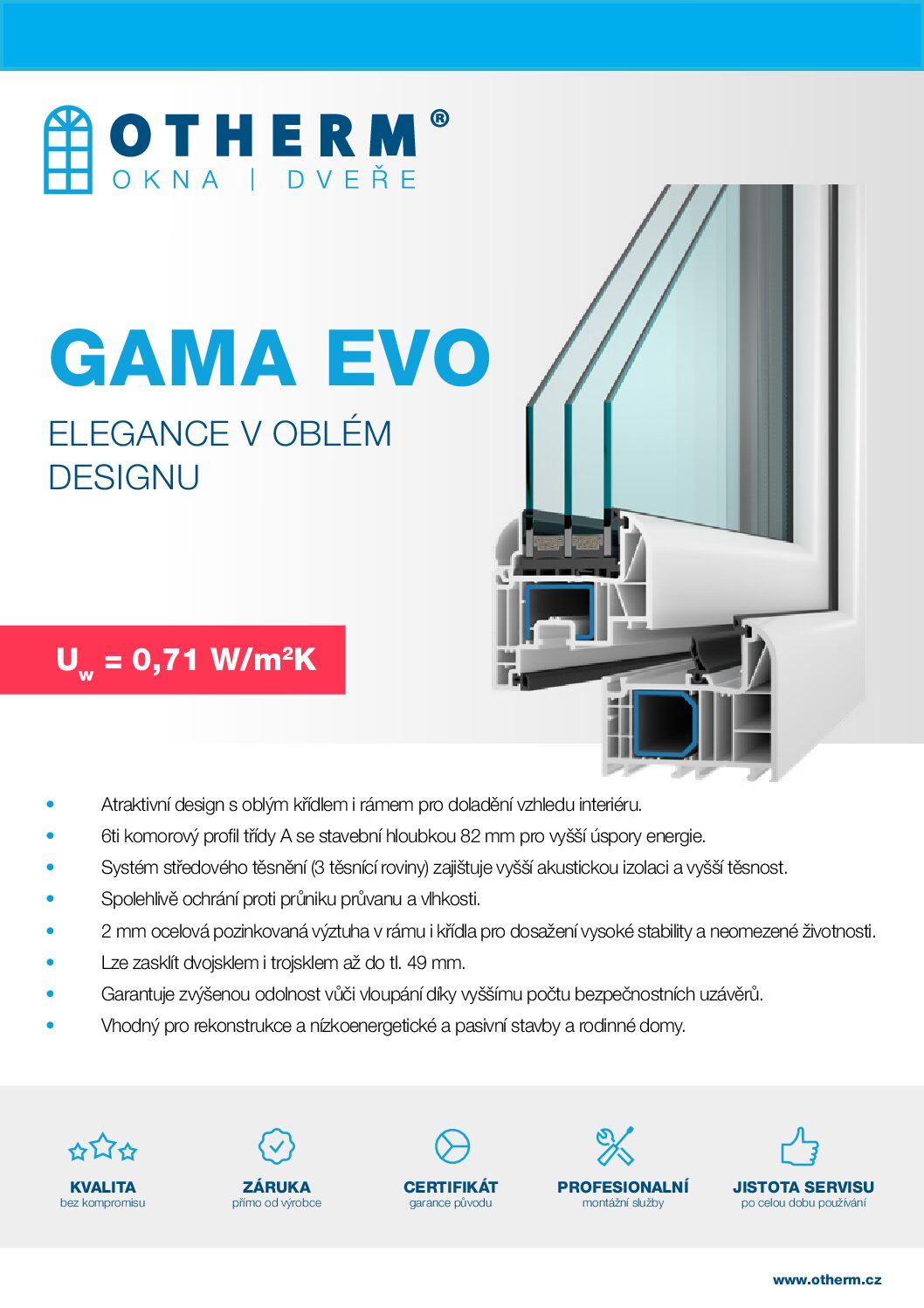 OTHERM_produktovy list-GAMA EVO plastova-okna-core-763x1024