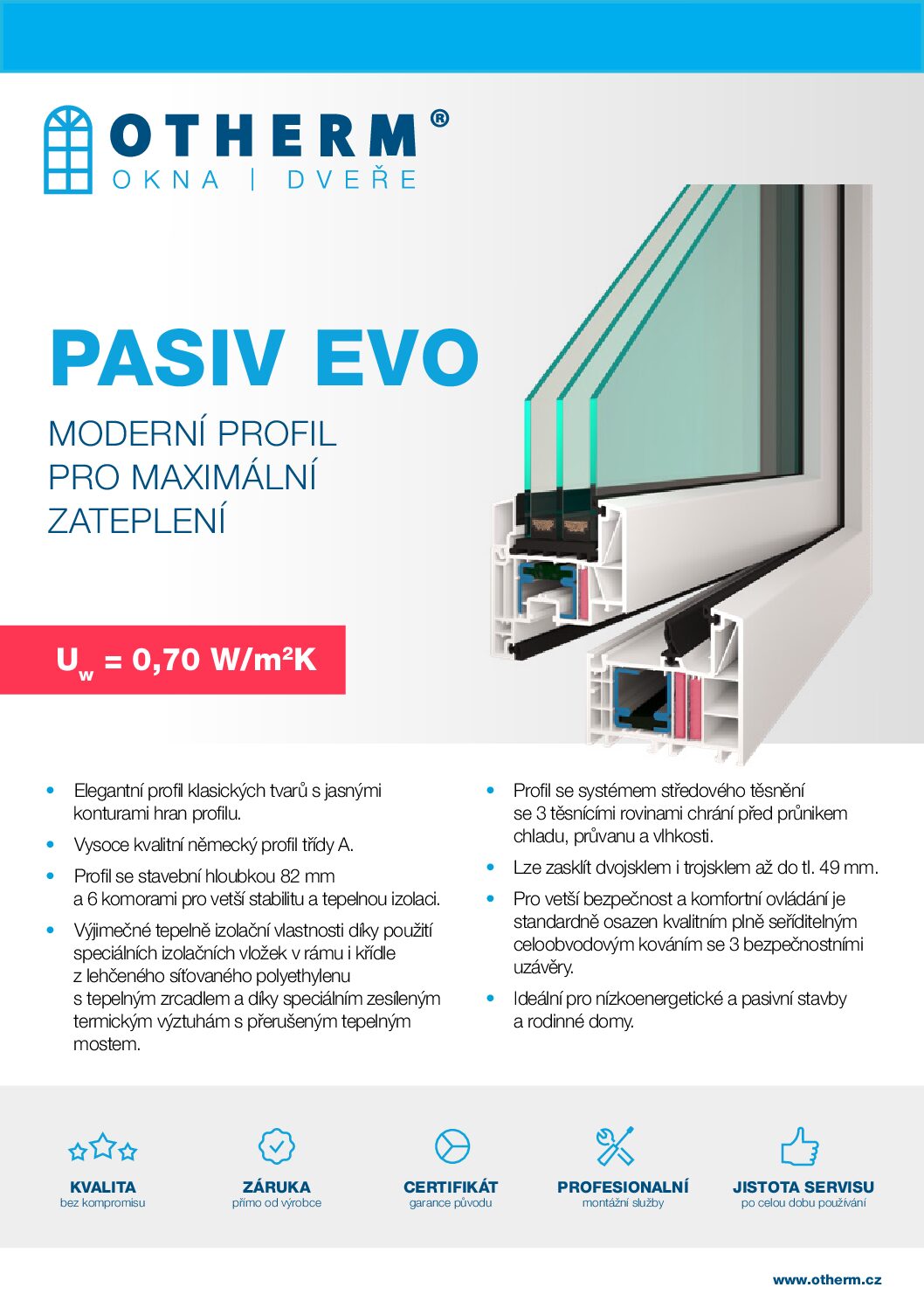 OTHERM_produktovy list-PASIV EVO plastova-okna-core-763x1024