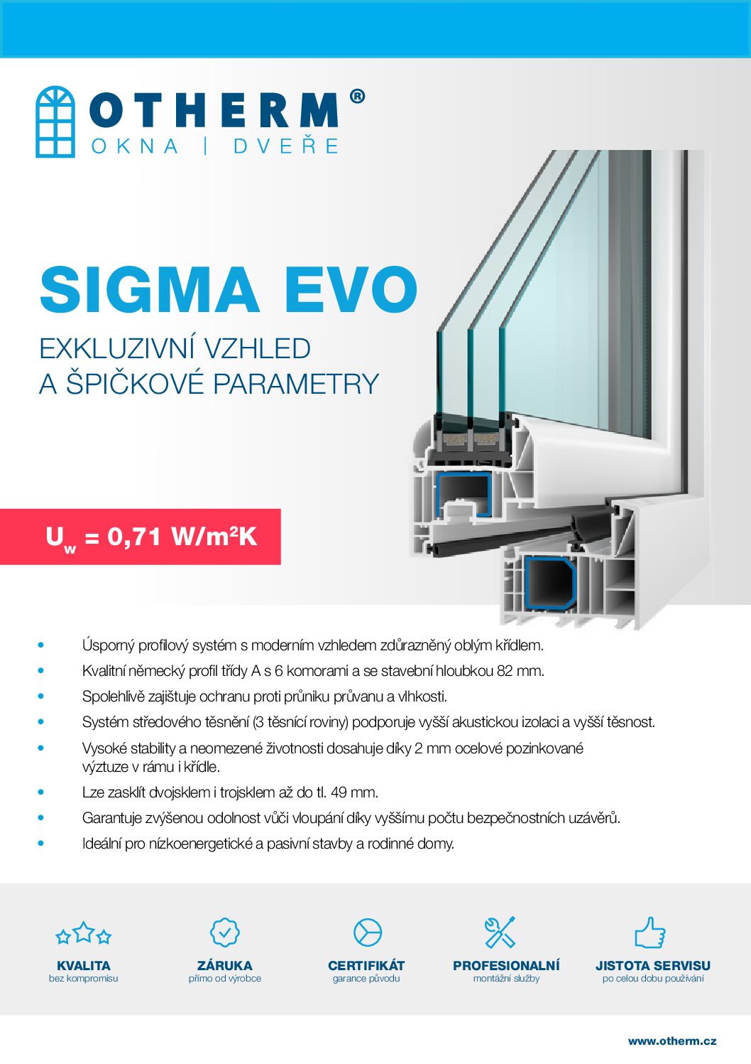 OTHERM_produktovy list-SIGMA EVO plastova-okna-core-763x1024